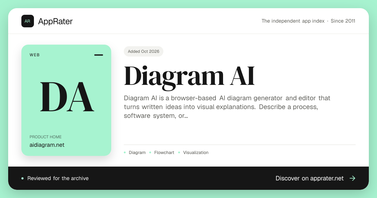 Diagram AI | AppRater